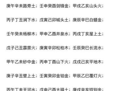 八字命宫与胎元在命局中的吉凶及影响