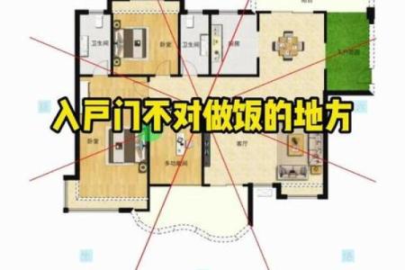 主卧门对厨房门风水有哪些禁忌须知