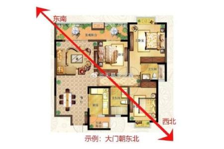 西北方位大门什么颜色，西北方位大门什么颜色最好？