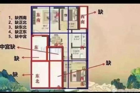 四四方方的房子风水好吗