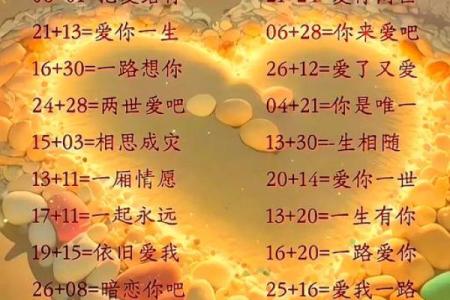 跟另一半姓名配对生日配对真的准吗？配对算命完整介绍