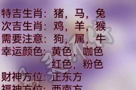 属猪星座运势查询表