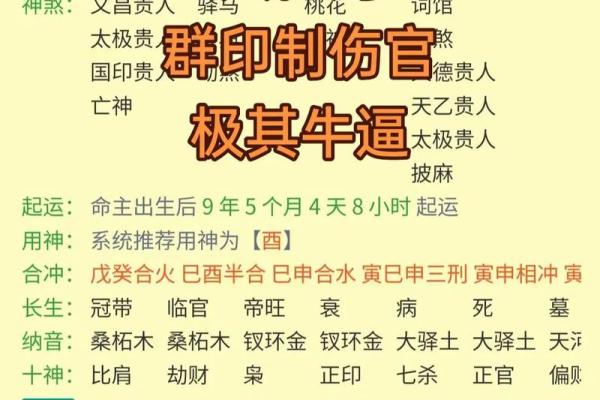 八字亡神是什么意思 八字亡神的含义