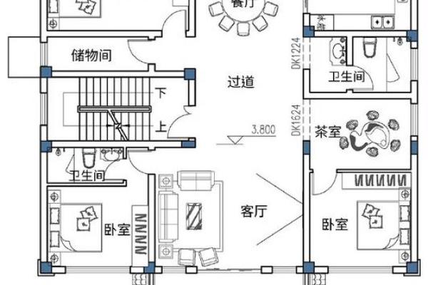 家庭堂屋风水布局，有什么讲究