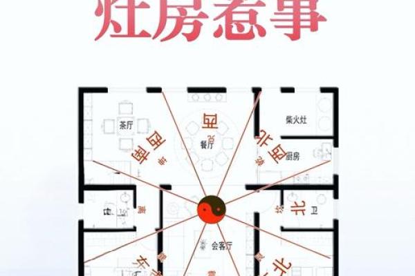 家庭堂屋风水布局，有什么讲究