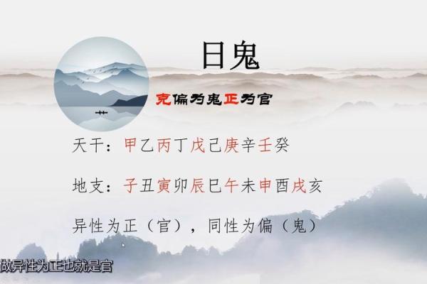 风水最容易遇见鬼的十种人有什么特性