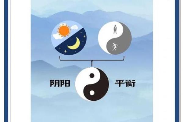 紫薇斗数与梅花易