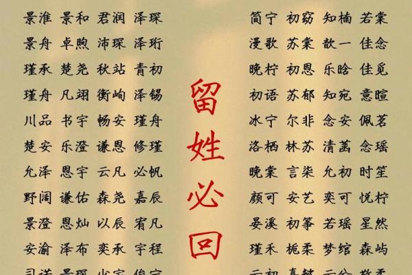 2019年3月19号酉时出生的男孩起名时要注意什么姓名