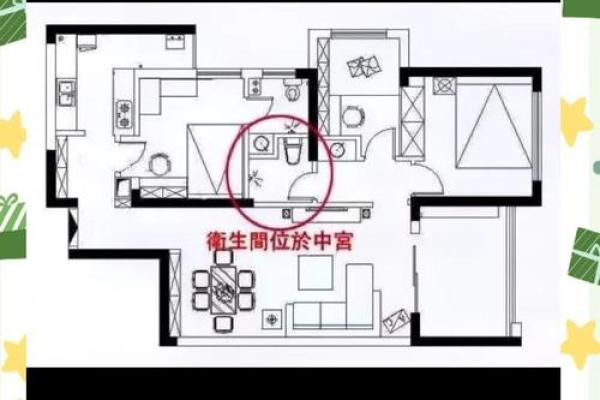 房子厕所风水布局