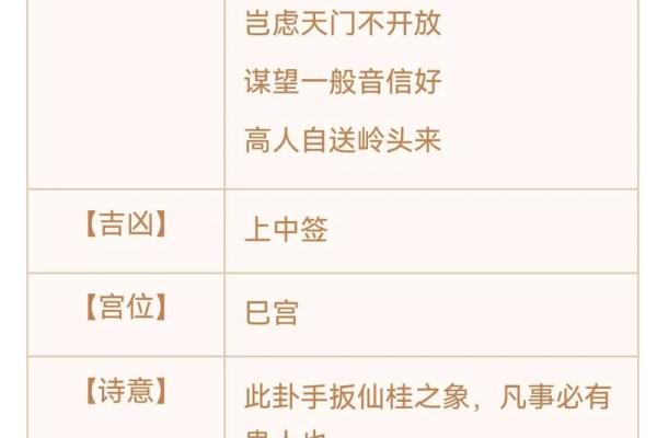 观音灵签抽签默念一个人