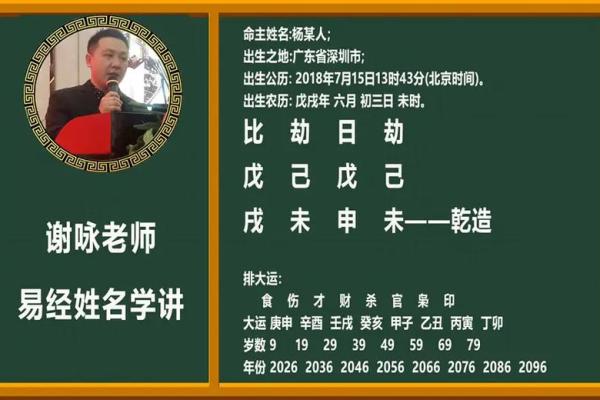 如何判断八字中的喜用神和忌神
