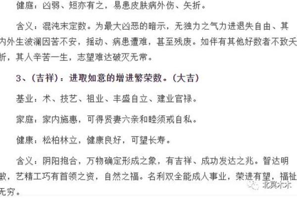 健康和姓名详细列表-姓名学-姓名分析姓名