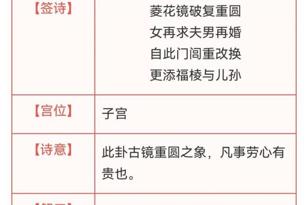观音六十花甲灵签