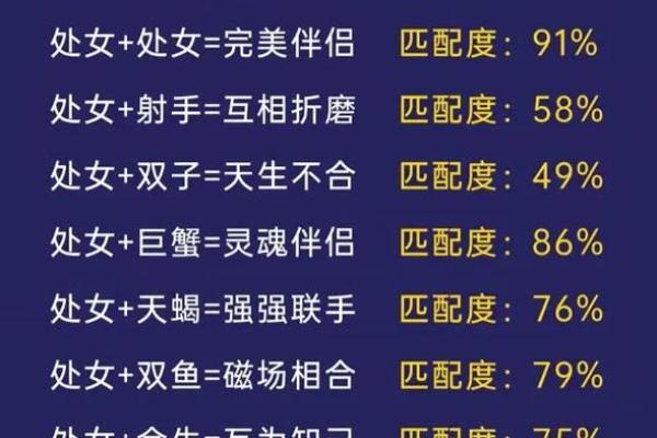 12星座归宿：探秘星座最大的心理欲望