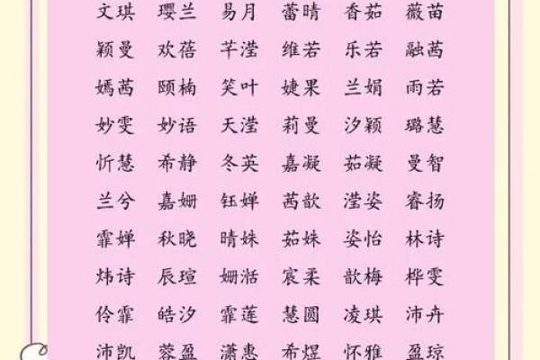 乐姓女孩名字大全-乐姓女孩起名字大全-乐姓名字大全姓名