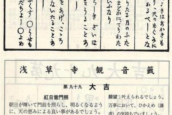 观音灵签29求升学