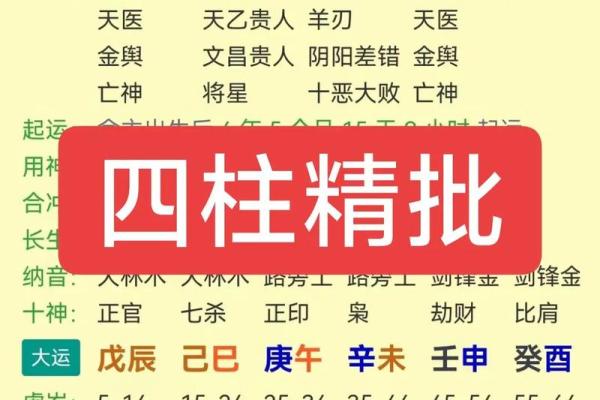 八字伤官是偏财吗女人