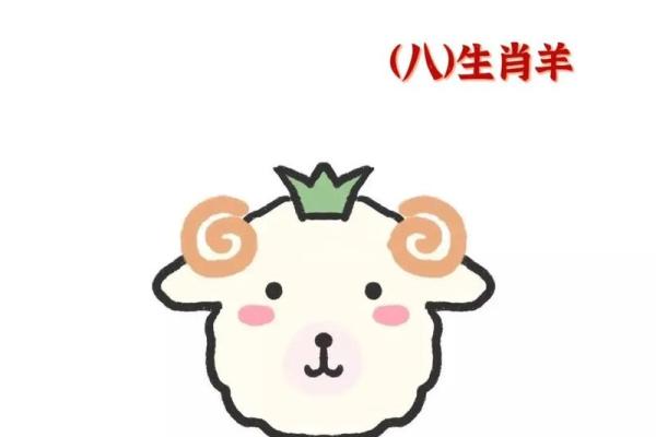 2月份出生的属羊男孩怎么起名？姓名