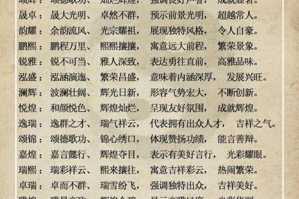 快递公司名字大全-名字大全-姓名学-华易算命网姓名