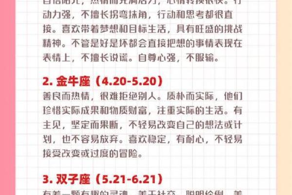 用星座塑造魅力形象：从白羊到双鱼全揭秘