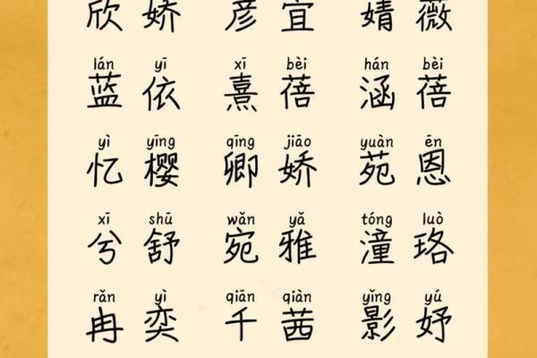 姓名测试打分宝宝起名大全 姓名测试打分宝宝起名打分