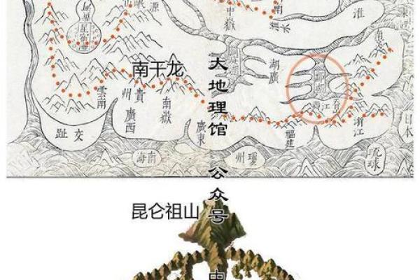 龙脉风水_各有什么特征