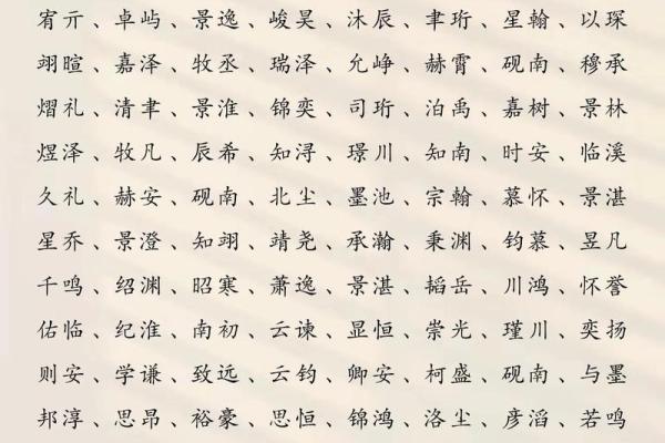 贝姓男孩名字大全-贝姓男孩起名字大全-贝姓名字大全姓名