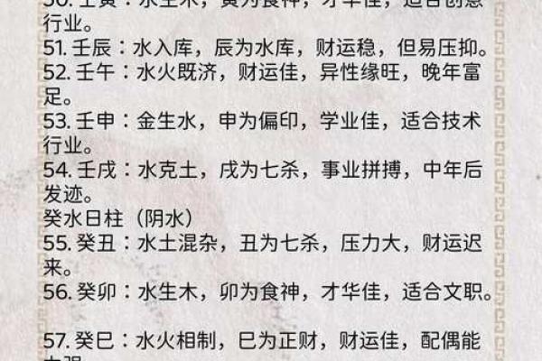 六柱八字
