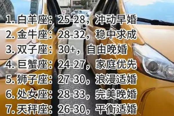 婚姻最不幸福的星座女 婚后会打老婆的星座男是什么