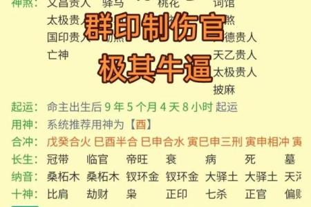 八字亡神是什么意思 八字亡神的含义