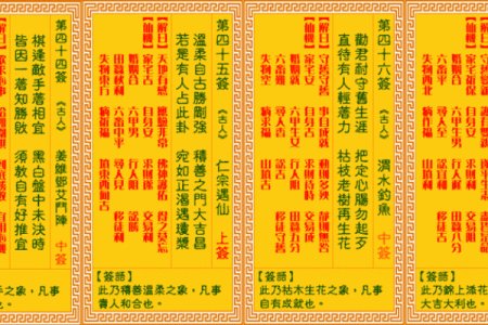 观音灵签86签解签阁