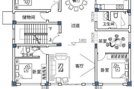 家庭堂屋风水布局，有什么讲究
