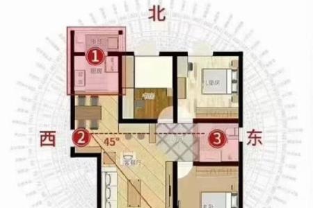 弧形楼盘风水