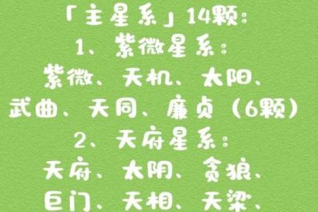紫薇斗数什么星更好