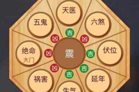 婚姻不顺的风水原因