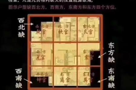 盖房子南高北低好不好风水