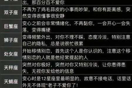 12星座归宿：探秘星座最大的心理欲望