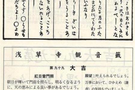 观音灵签29求升学