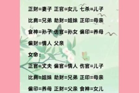 八字伤官是偏财吗女人