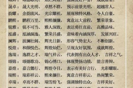 快递公司名字大全-名字大全-姓名学-华易算命网姓名