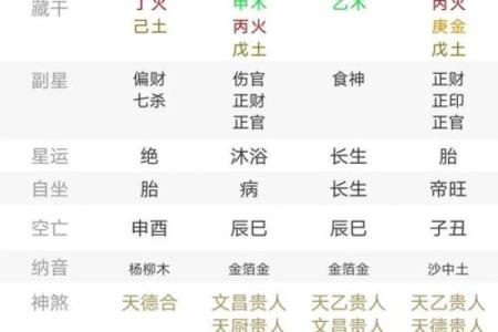 2019年6月2号寅时出生的男孩要怎么起名字姓名