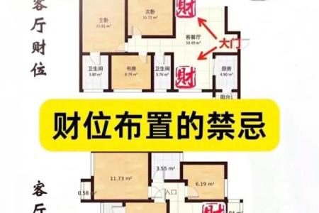 家里的风水健康吉位是哪里 你一定意想不到 很多人都会忽略