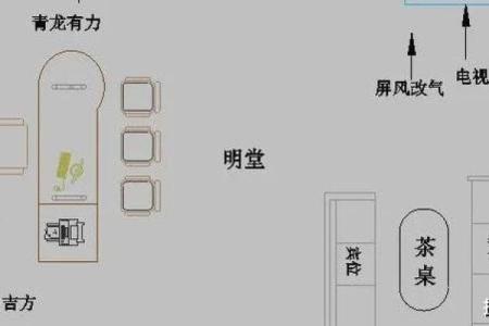 办公室风水座位朝向要避免哪些禁忌