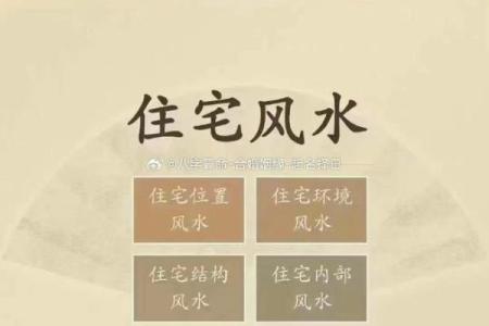 房子风水不好对人影响大吗