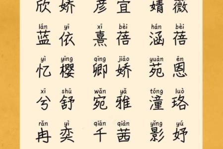 姓名测试打分宝宝起名大全 姓名测试打分宝宝起名打分