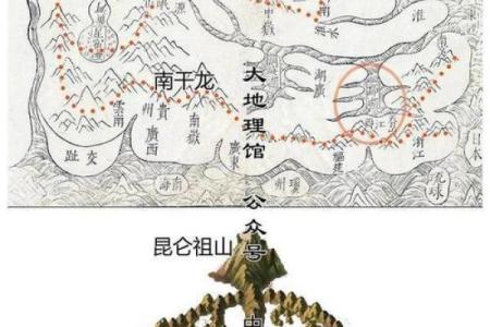 龙脉风水_各有什么特征