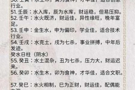 六柱八字