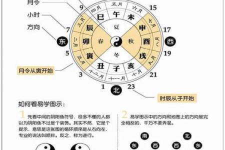 八字算运势免费测试