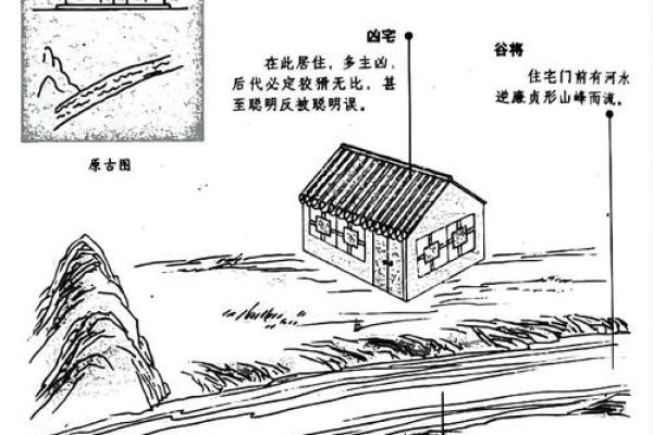 河水穿过的房子风水