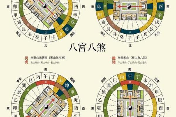 风水学中的穴位，都有哪些禁忌